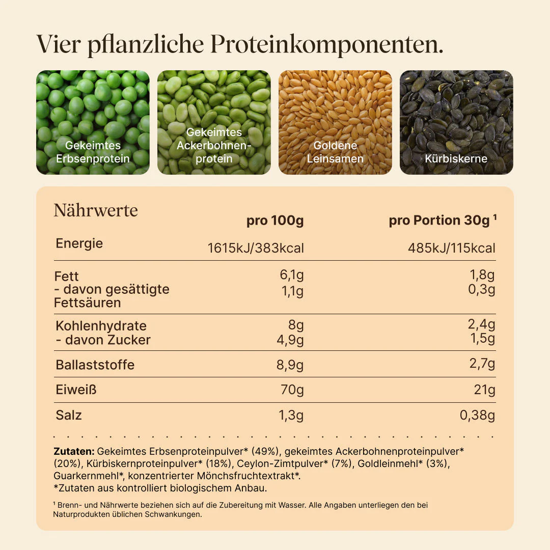 Produktbild 3